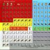 Counters