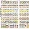 Counters 2