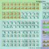 Counters 2