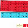 Counters