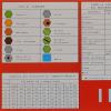 Tabelle