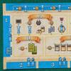Plancia Individuale