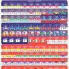 Counters