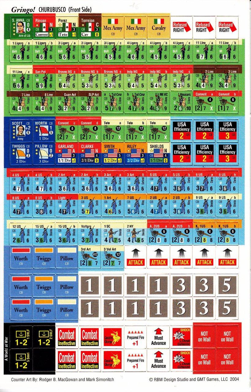 Counters